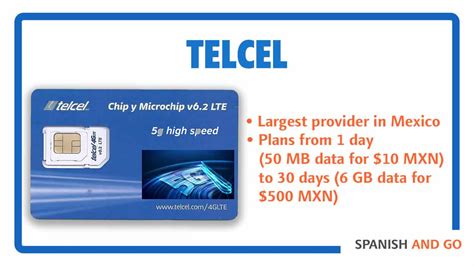 telcel sim card plans